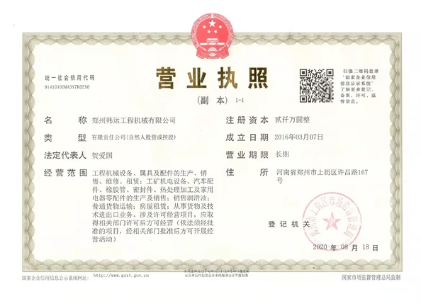 China Zhengzhou Hanyun Construction Machinery Co.,Ltd certificaciones